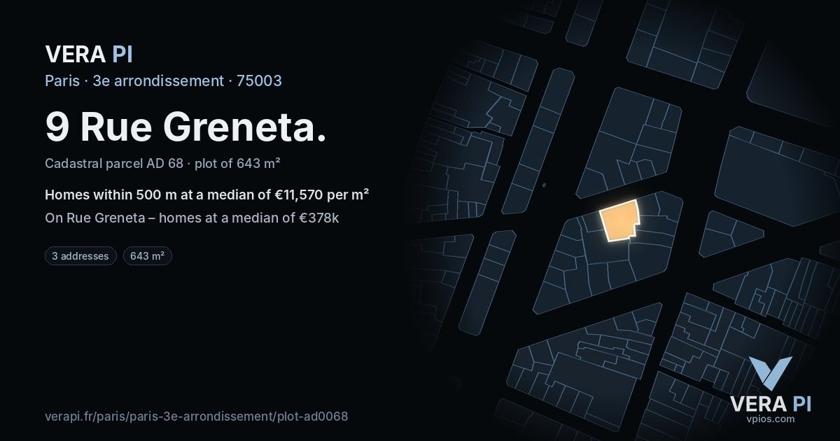 9 Rue Greneta, 3e arrondissement at night – the plot lit, the parcels around coloured by the prices near them