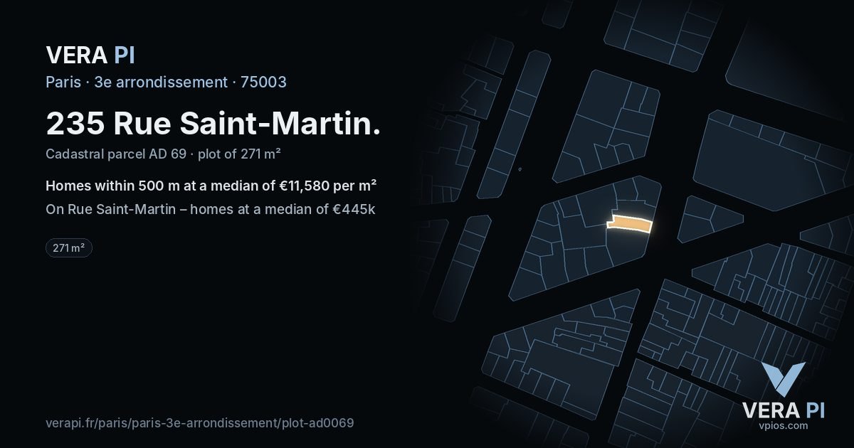 235 Rue Saint-Martin, 3e arrondissement at night – the plot lit, the parcels around coloured by the prices near them