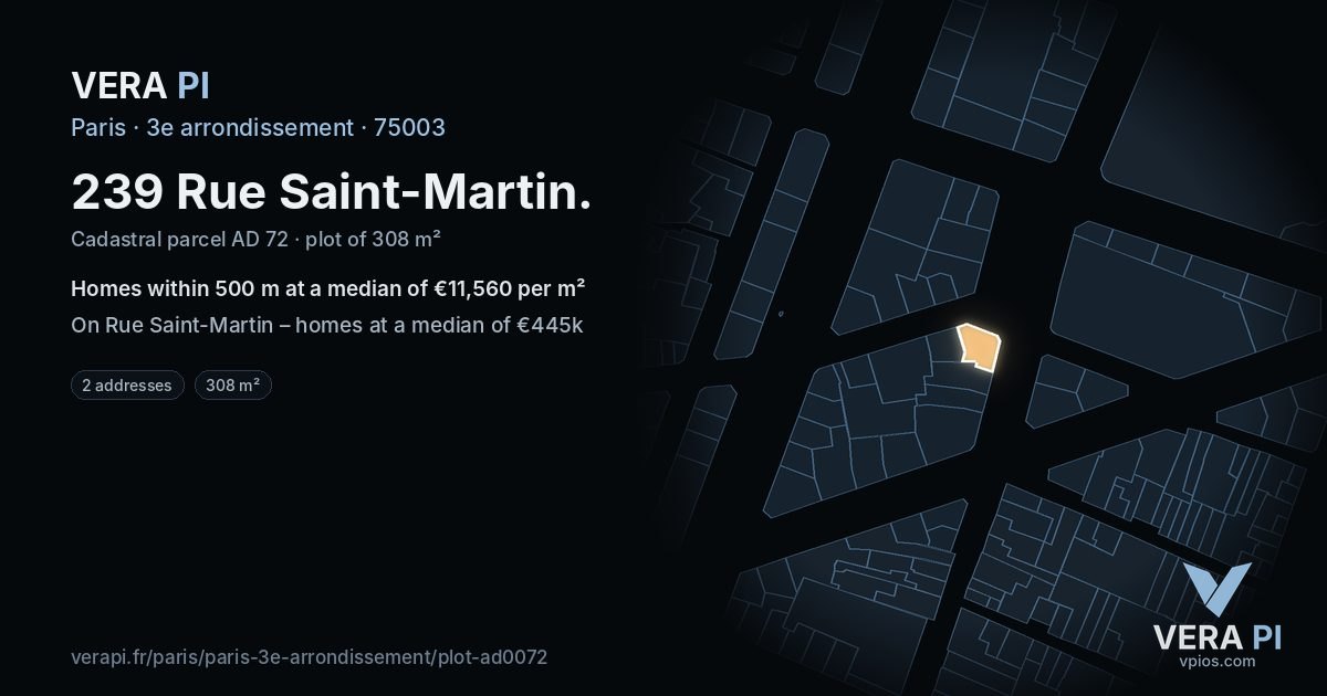 239 Rue Saint-Martin, 3e arrondissement at night – the plot lit, the parcels around coloured by the prices near them