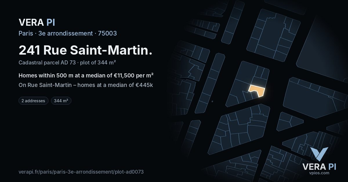 241 Rue Saint-Martin, 3e arrondissement at night – the plot lit, the parcels around coloured by the prices near them