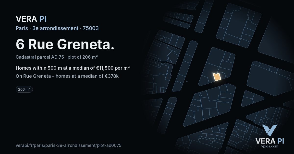 6 Rue Greneta, 3e arrondissement at night – the plot lit, the parcels around coloured by the prices near them
