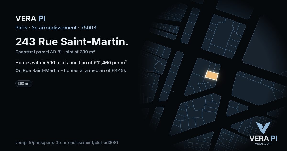 243 Rue Saint-Martin, 3e arrondissement at night – the plot lit, the parcels around coloured by the prices near them