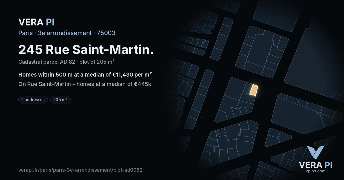 245 Rue Saint-Martin, 3e arrondissement at night – the plot lit, the parcels around coloured by the prices near them