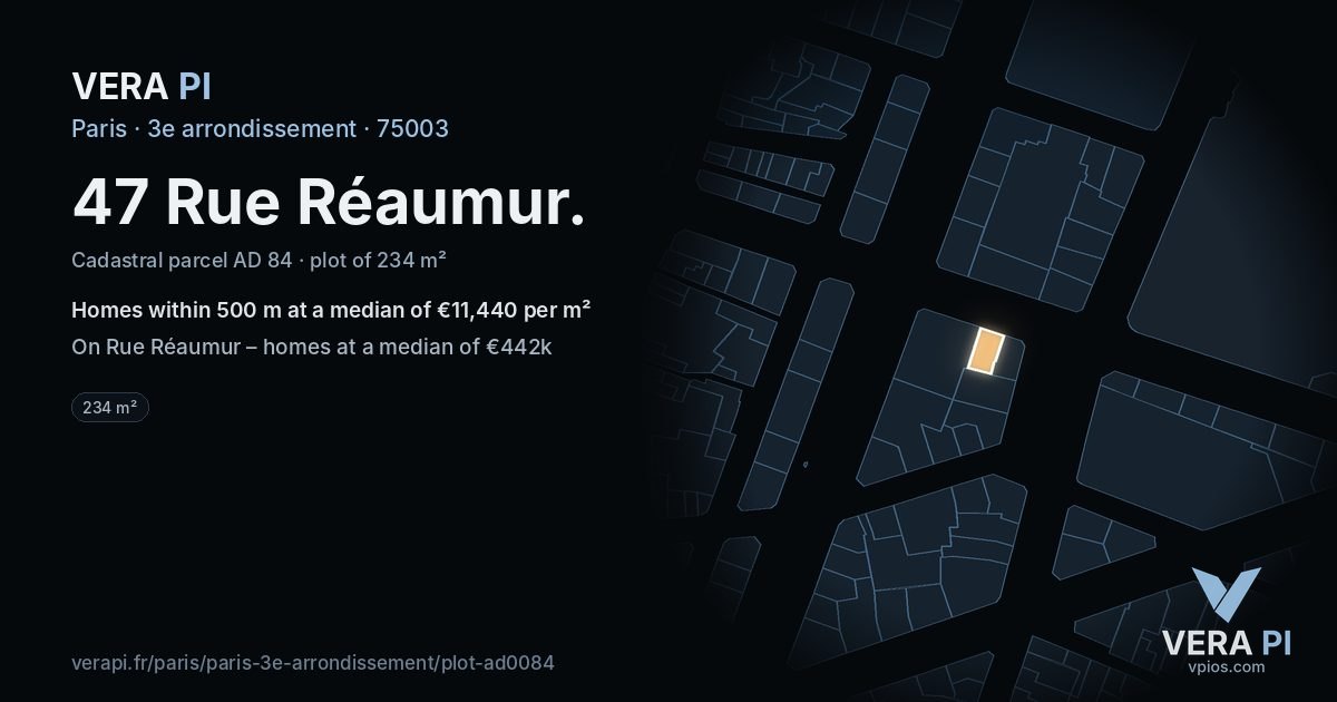 47 Rue Réaumur, 3e arrondissement at night – the plot lit, the parcels around coloured by the prices near them