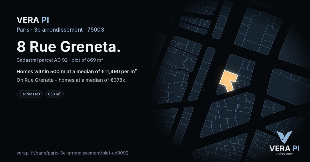 8 Rue Greneta, 3e arrondissement at night – the plot lit, the parcels around coloured by the prices near them