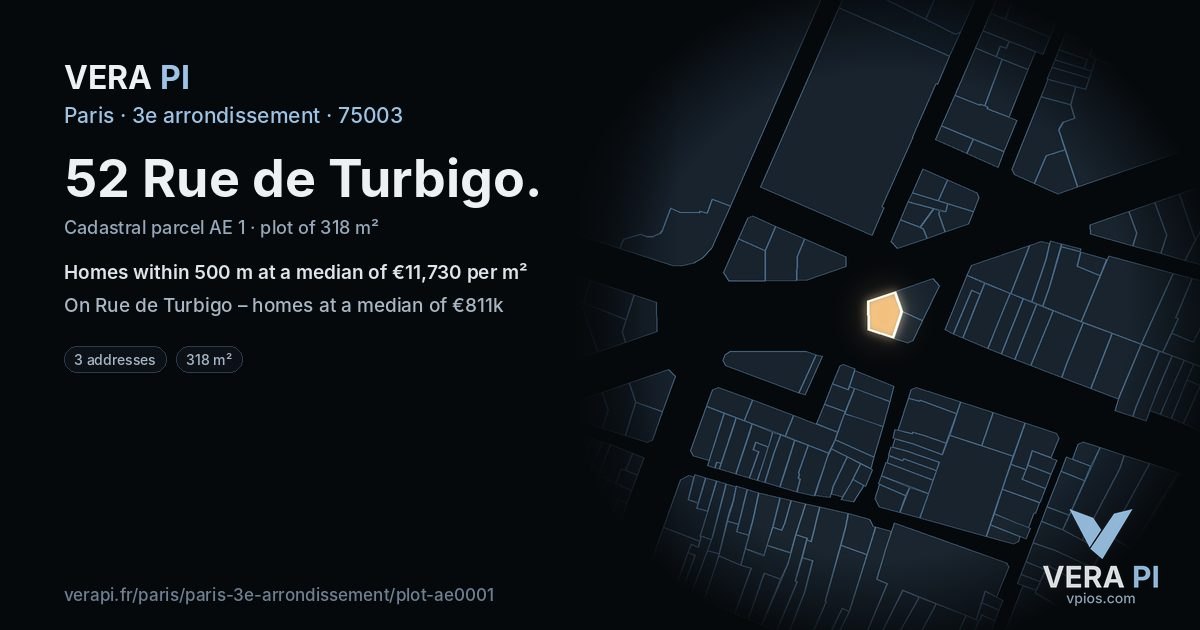 52 Rue de Turbigo, 3e arrondissement at night – the plot lit, the parcels around coloured by the prices near them