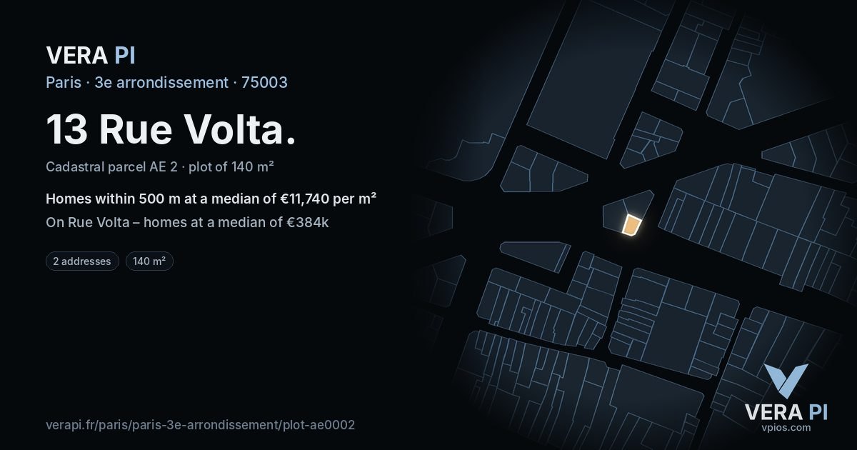 13 Rue Volta, 3e arrondissement at night – the plot lit, the parcels around coloured by the prices near them