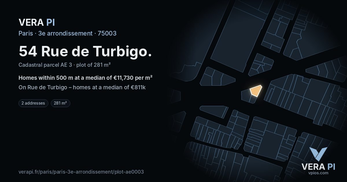 54 Rue de Turbigo, 3e arrondissement at night – the plot lit, the parcels around coloured by the prices near them