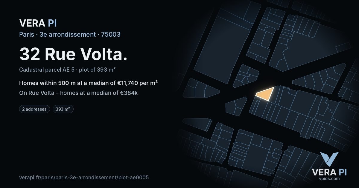32 Rue Volta, 3e arrondissement at night – the plot lit, the parcels around coloured by the prices near them