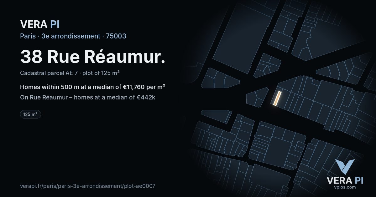 38 Rue Réaumur, 3e arrondissement at night – the plot lit, the parcels around coloured by the prices near them