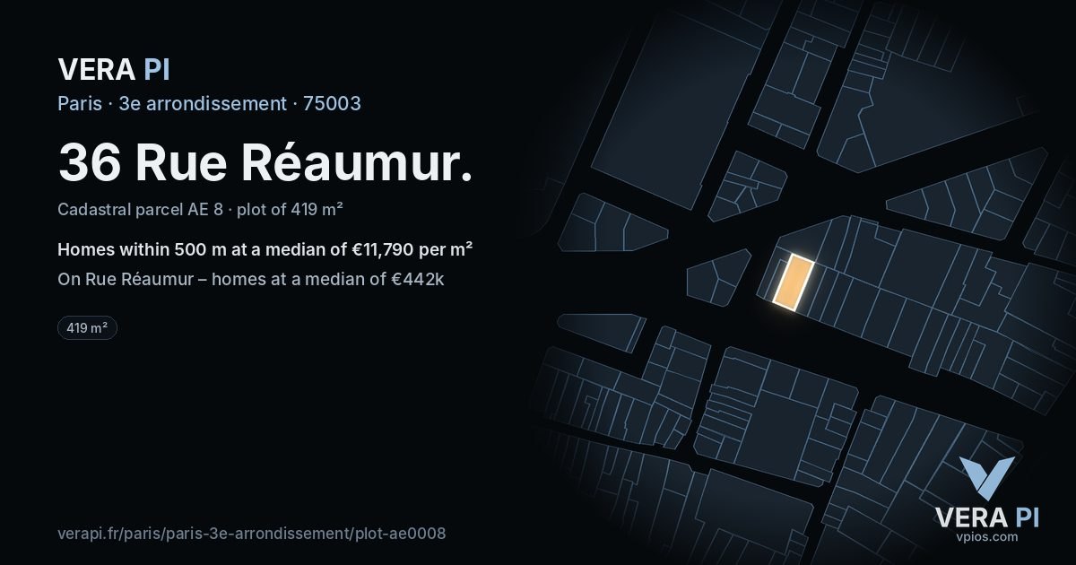 36 Rue Réaumur, 3e arrondissement at night – the plot lit, the parcels around coloured by the prices near them