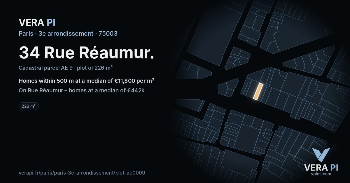 34 Rue Réaumur, 3e arrondissement at night – the plot lit, the parcels around coloured by the prices near them