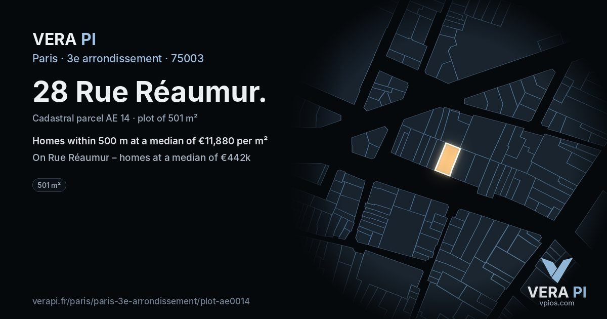 28 Rue Réaumur, 3e arrondissement at night – the plot lit, the parcels around coloured by the prices near them