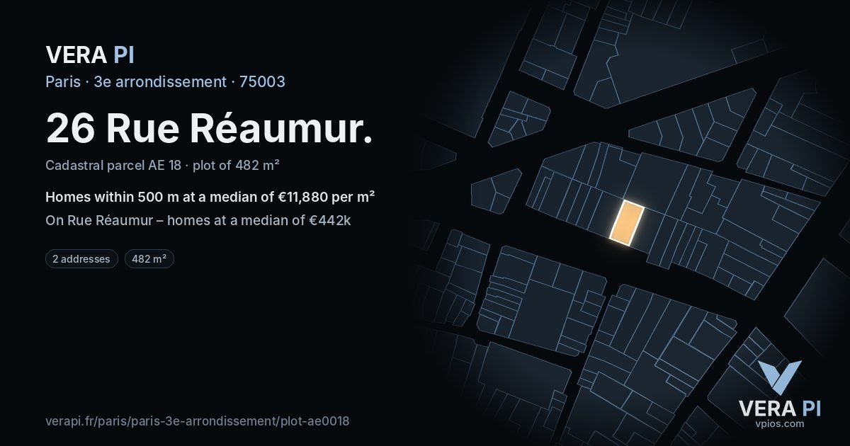 26 Rue Réaumur, 3e arrondissement at night – the plot lit, the parcels around coloured by the prices near them