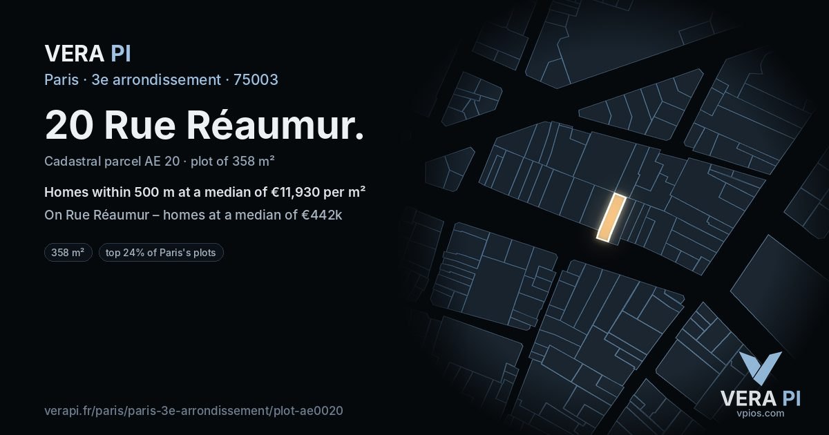 20 Rue Réaumur, 3e arrondissement at night – the plot lit, the parcels around coloured by the prices near them
