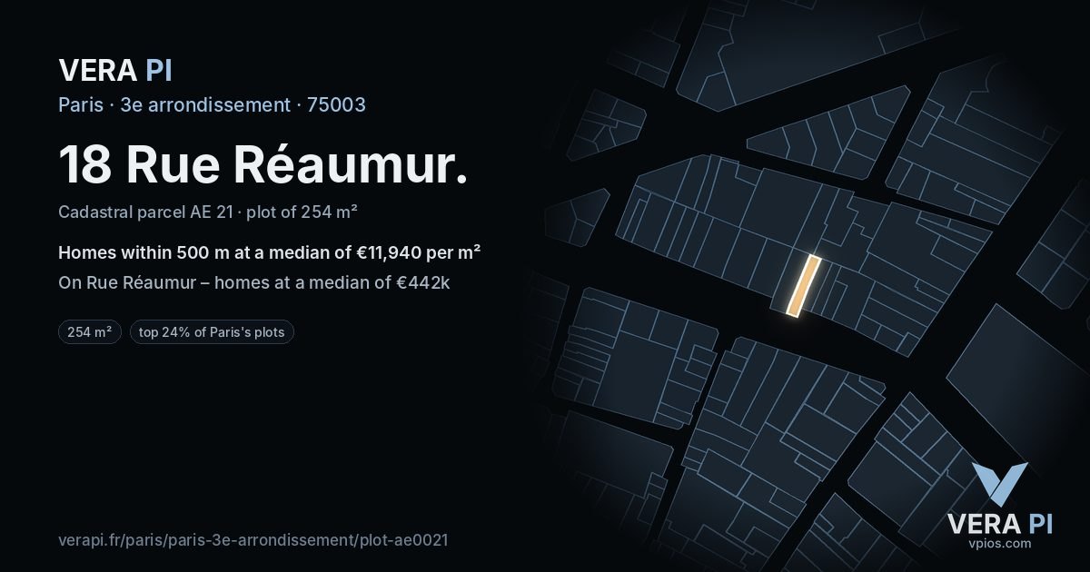 18 Rue Réaumur, 3e arrondissement at night – the plot lit, the parcels around coloured by the prices near them