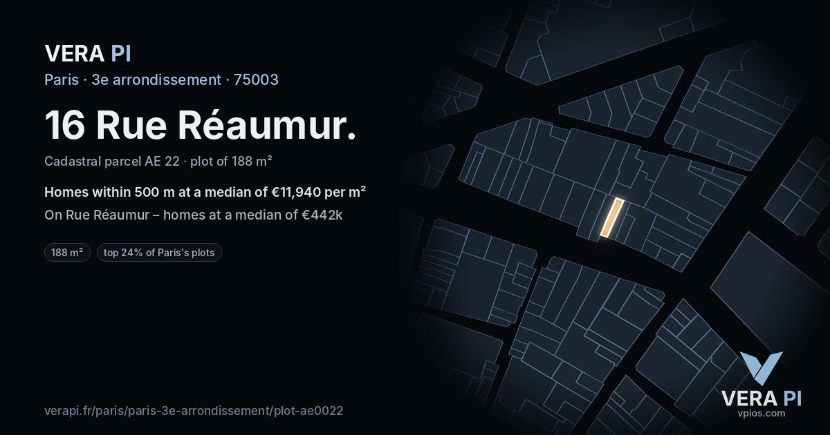 16 Rue Réaumur, 3e arrondissement at night – the plot lit, the parcels around coloured by the prices near them