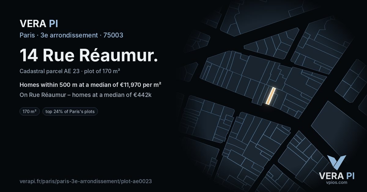 14 Rue Réaumur, 3e arrondissement at night – the plot lit, the parcels around coloured by the prices near them