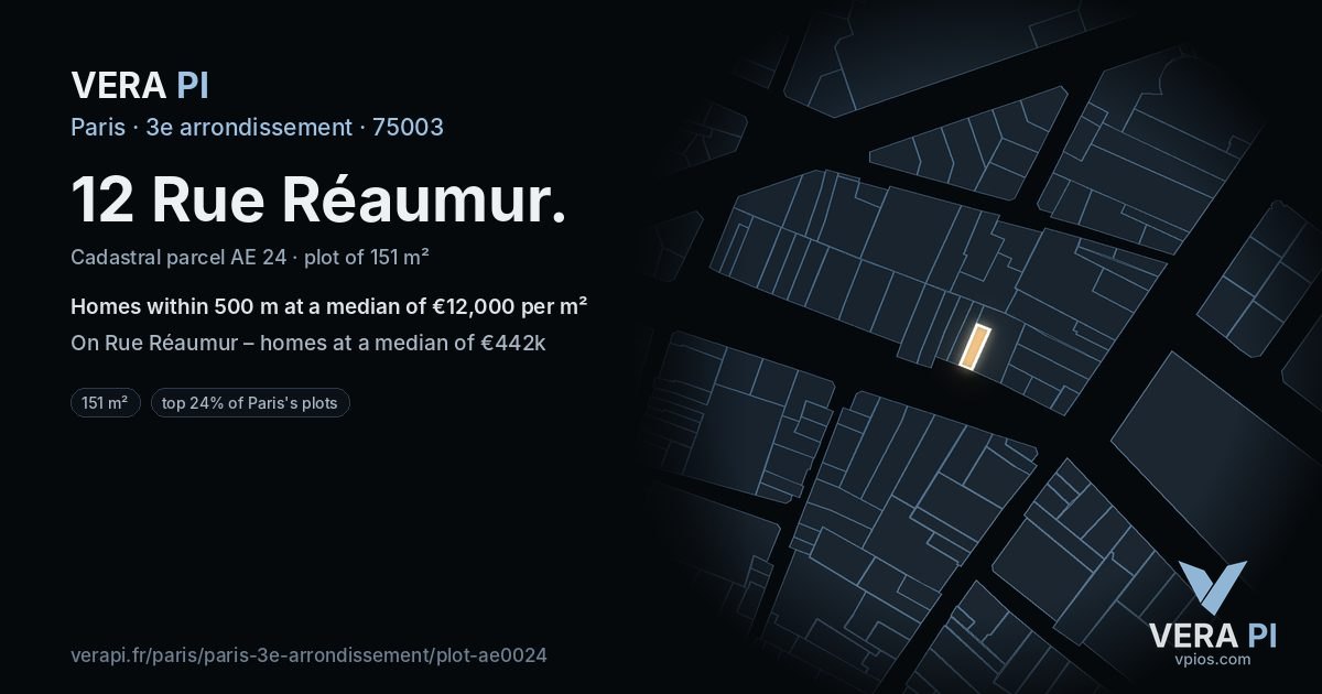 12 Rue Réaumur, 3e arrondissement at night – the plot lit, the parcels around coloured by the prices near them