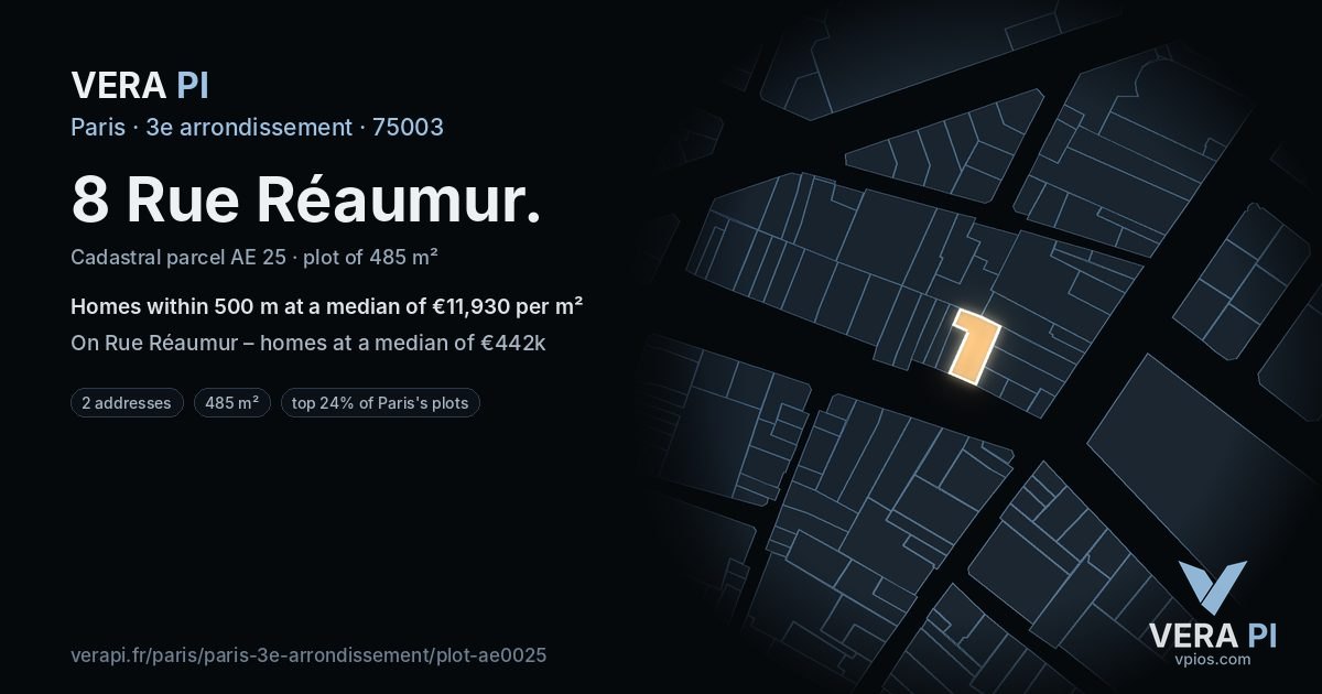 8 Rue Réaumur, 3e arrondissement at night – the plot lit, the parcels around coloured by the prices near them