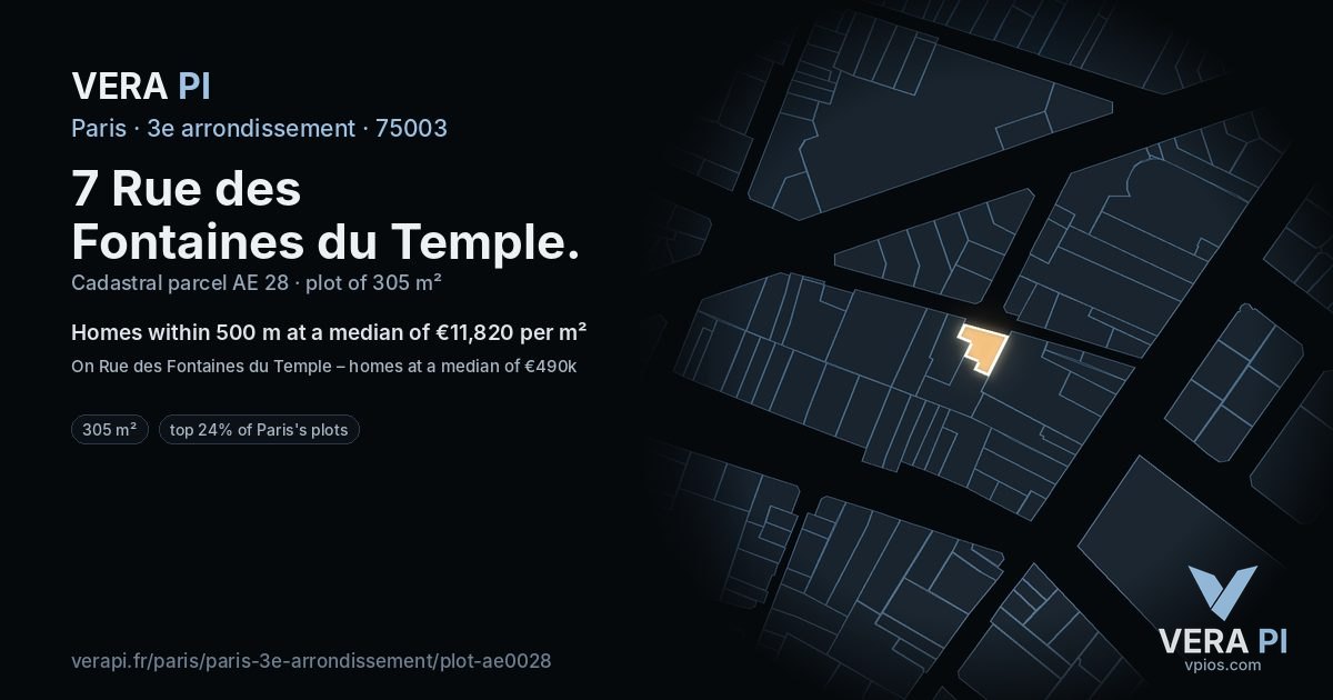 7 Rue des Fontaines du Temple, 3e arrondissement at night – the plot lit, the parcels around coloured by the prices near them