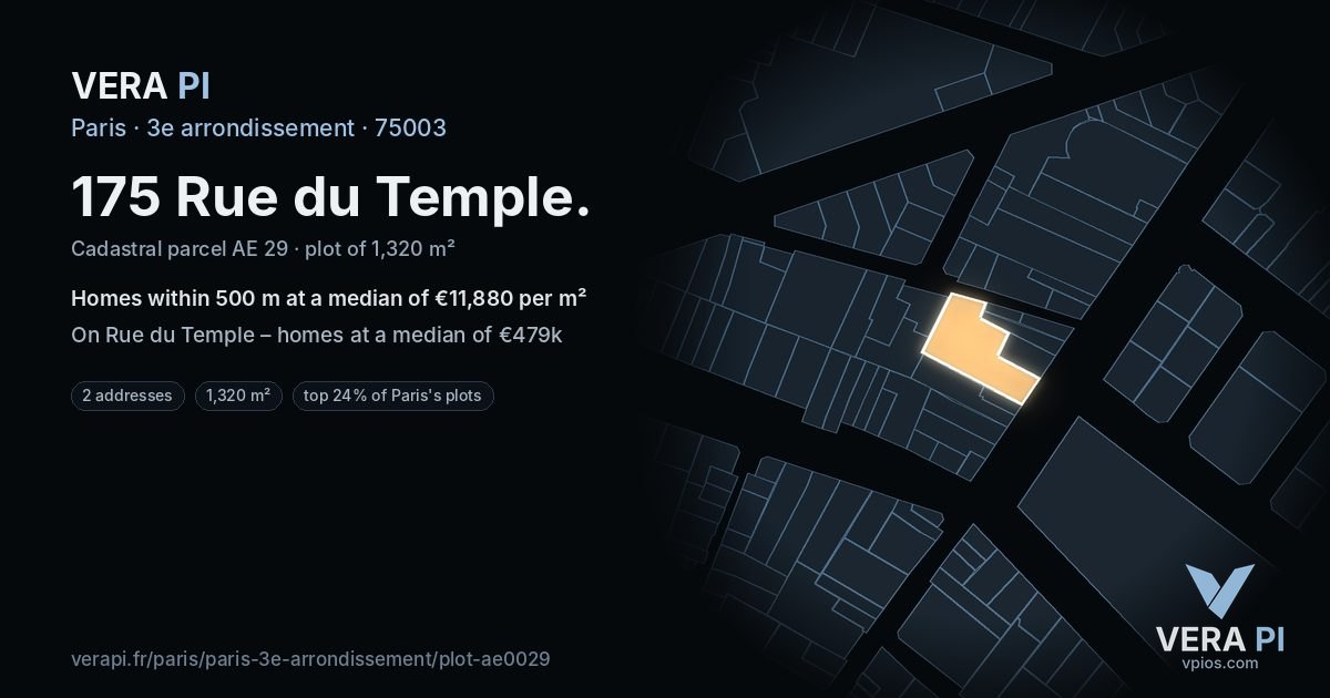 175 Rue du Temple, 3e arrondissement at night – the plot lit, the parcels around coloured by the prices near them