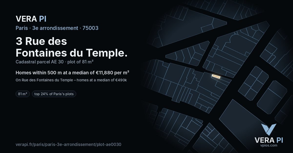 3 Rue des Fontaines du Temple, 3e arrondissement at night – the plot lit, the parcels around coloured by the prices near them