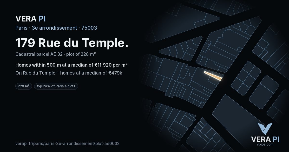 179 Rue du Temple, 3e arrondissement at night – the plot lit, the parcels around coloured by the prices near them