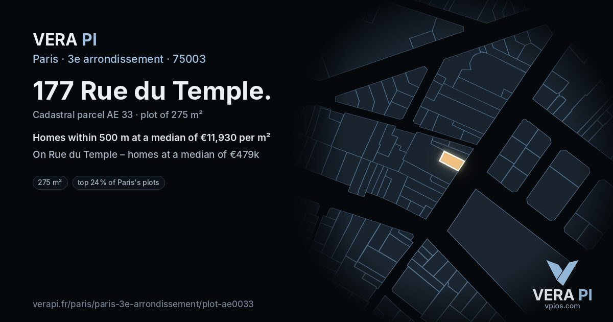 177 Rue du Temple, 3e arrondissement at night – the plot lit, the parcels around coloured by the prices near them