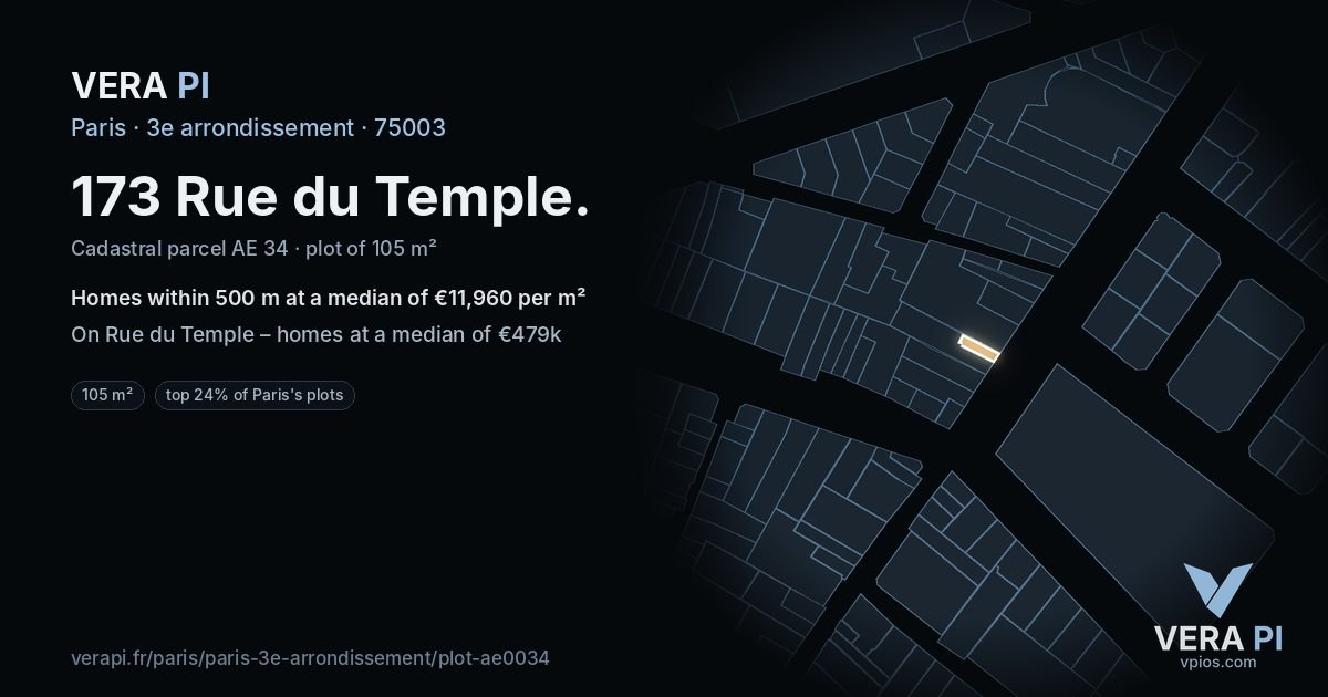 173 Rue du Temple, 3e arrondissement at night – the plot lit, the parcels around coloured by the prices near them