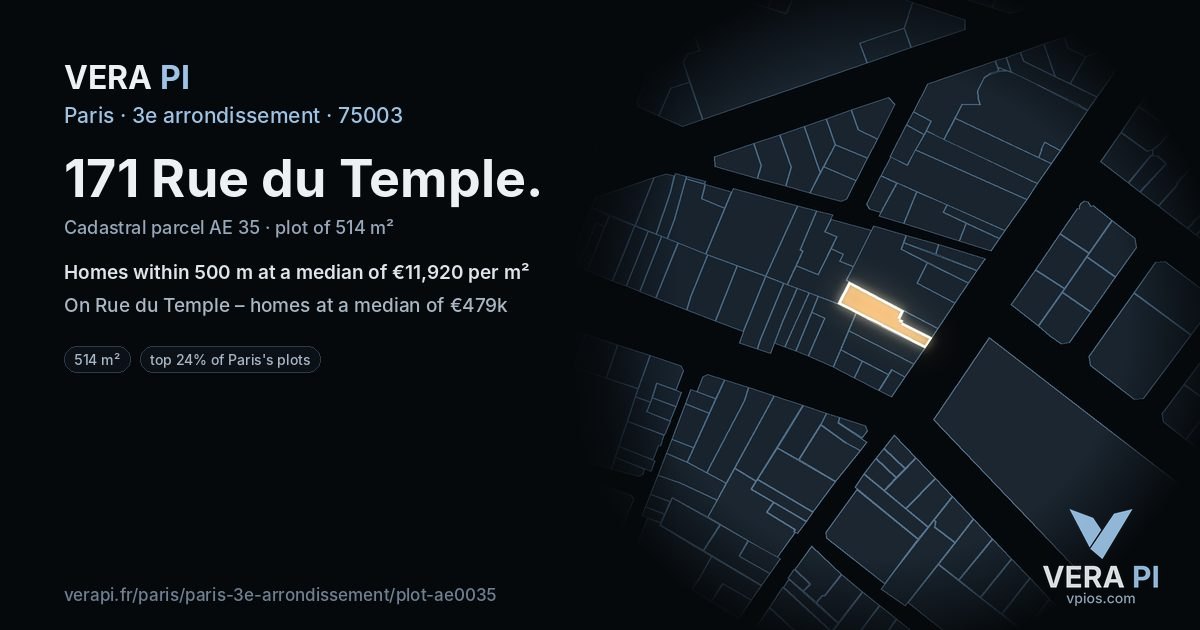171 Rue du Temple, 3e arrondissement at night – the plot lit, the parcels around coloured by the prices near them