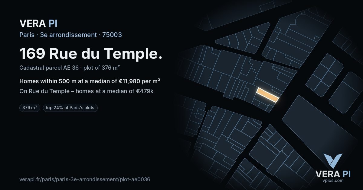 169 Rue du Temple, 3e arrondissement at night – the plot lit, the parcels around coloured by the prices near them
