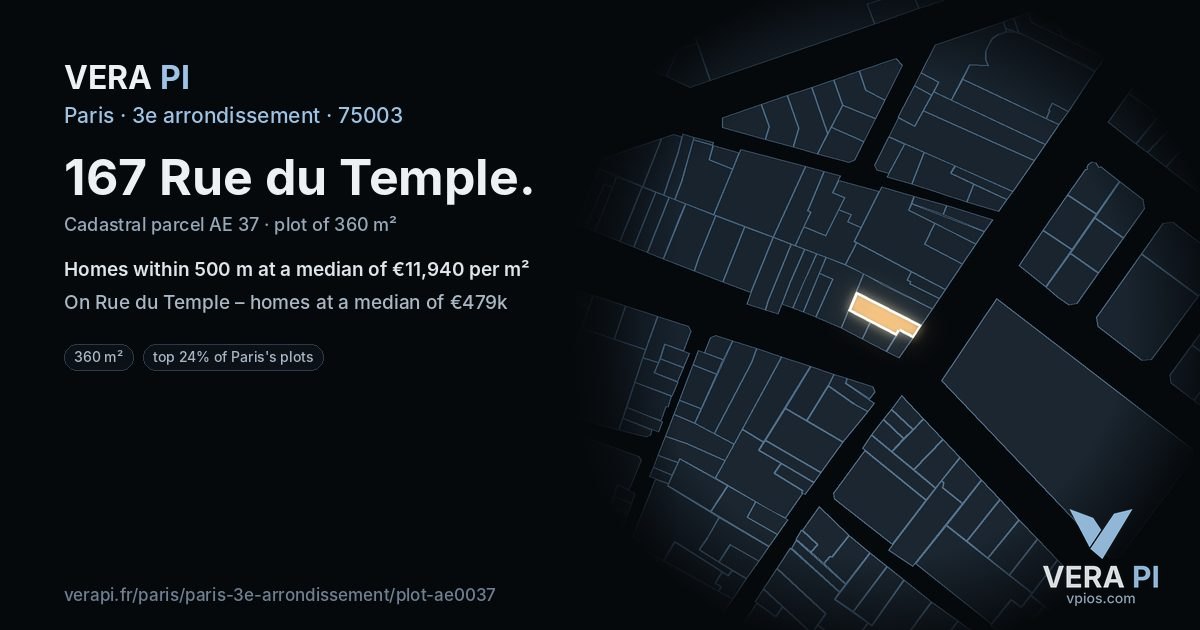 167 Rue du Temple, 3e arrondissement at night – the plot lit, the parcels around coloured by the prices near them