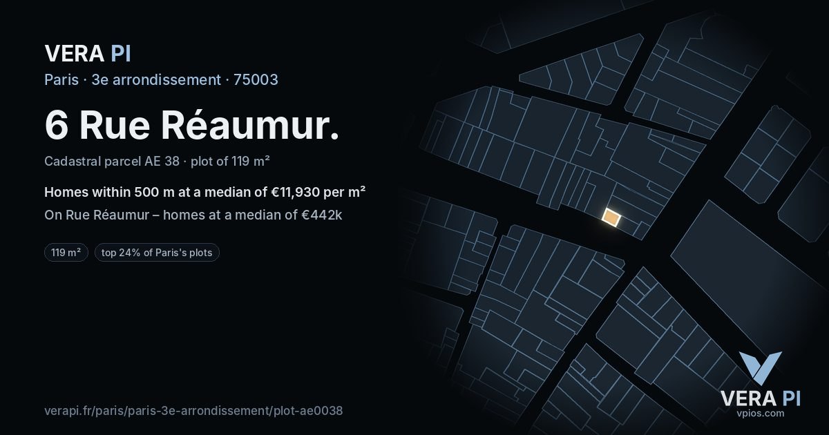 6 Rue Réaumur, 3e arrondissement at night – the plot lit, the parcels around coloured by the prices near them