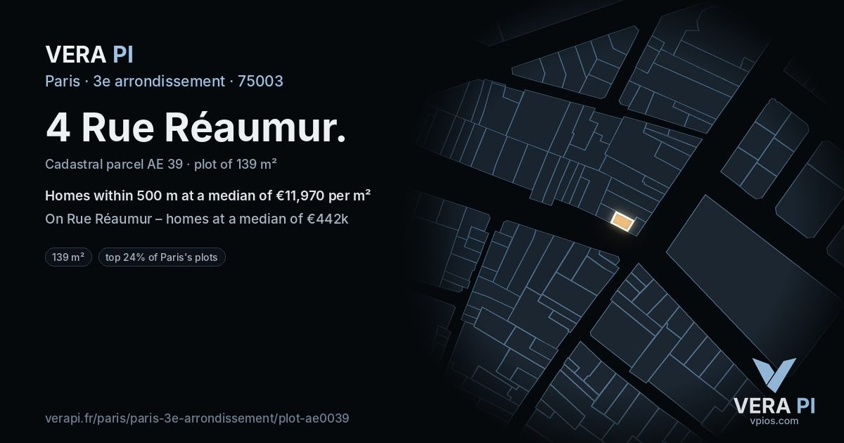 4 Rue Réaumur, 3e arrondissement at night – the plot lit, the parcels around coloured by the prices near them