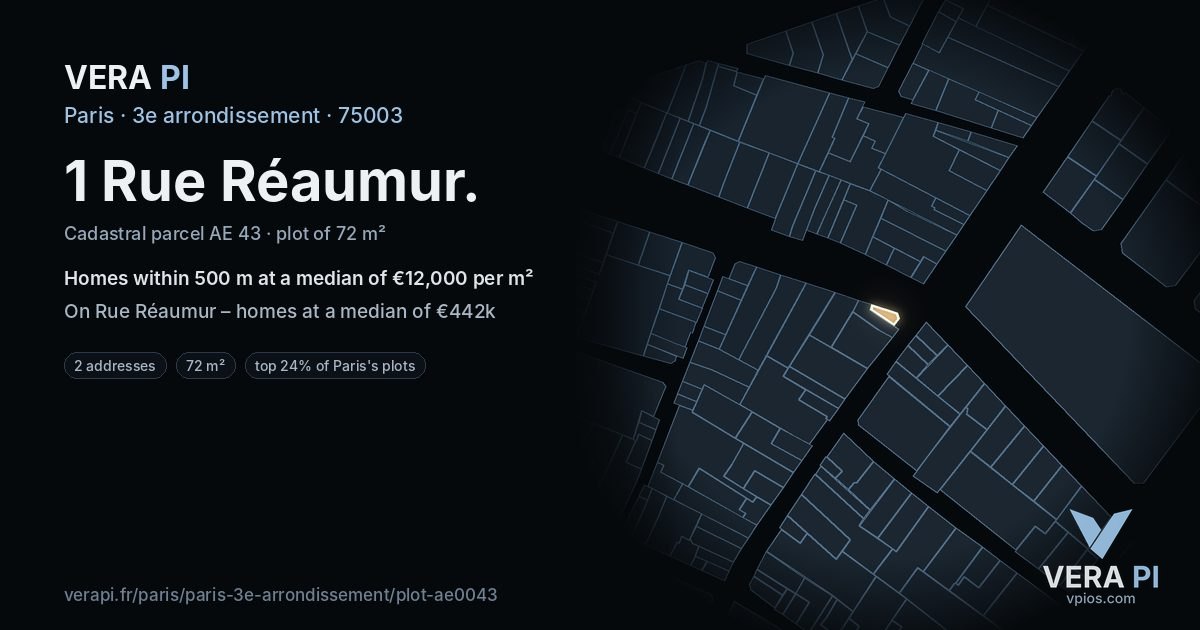 1 Rue Réaumur, 3e arrondissement at night – the plot lit, the parcels around coloured by the prices near them