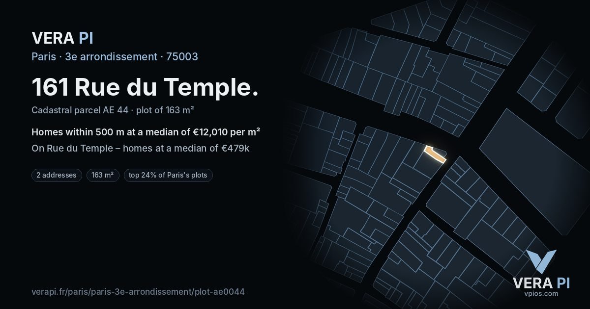 161 Rue du Temple, 3e arrondissement at night – the plot lit, the parcels around coloured by the prices near them