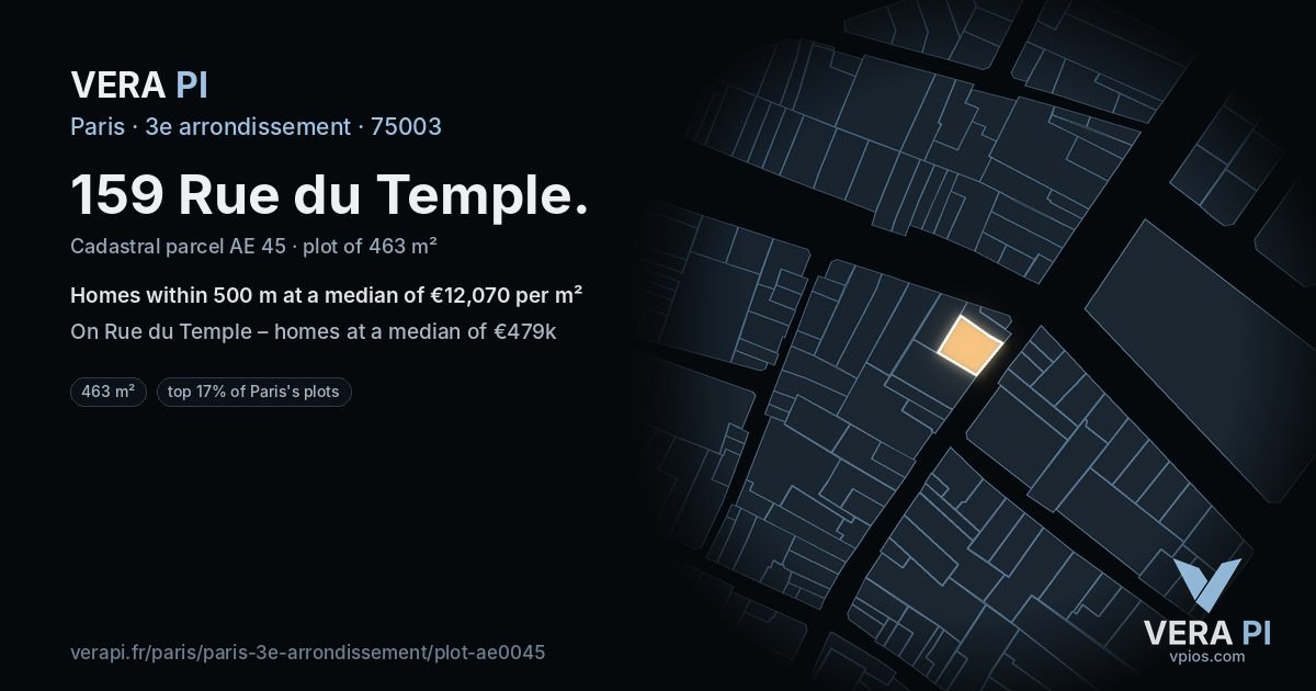 159 Rue du Temple, 3e arrondissement at night – the plot lit, the parcels around coloured by the prices near them