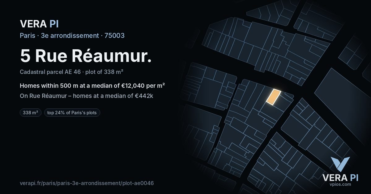 5 Rue Réaumur, 3e arrondissement at night – the plot lit, the parcels around coloured by the prices near them