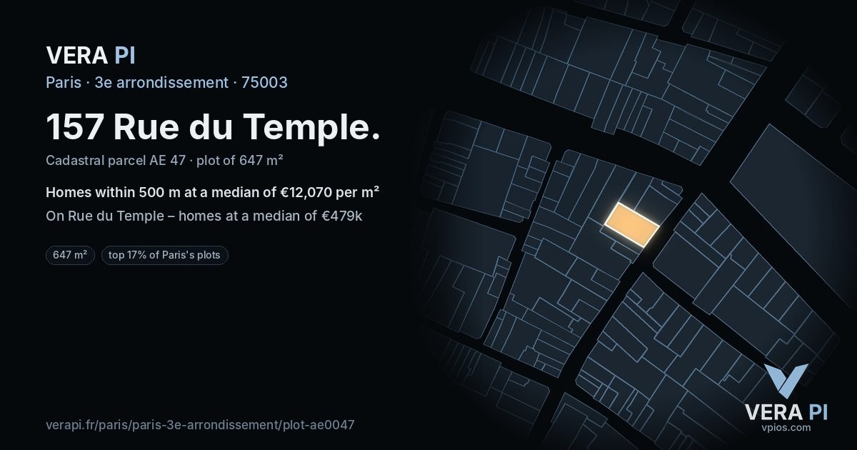 157 Rue du Temple, 3e arrondissement at night – the plot lit, the parcels around coloured by the prices near them