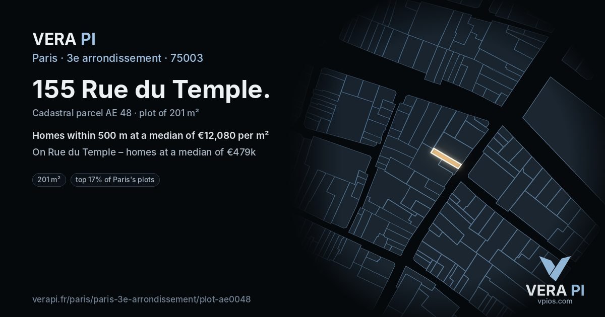 155 Rue du Temple, 3e arrondissement at night – the plot lit, the parcels around coloured by the prices near them