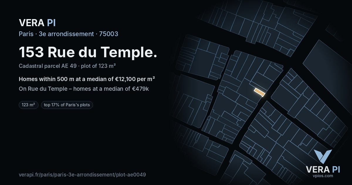 153 Rue du Temple, 3e arrondissement at night – the plot lit, the parcels around coloured by the prices near them