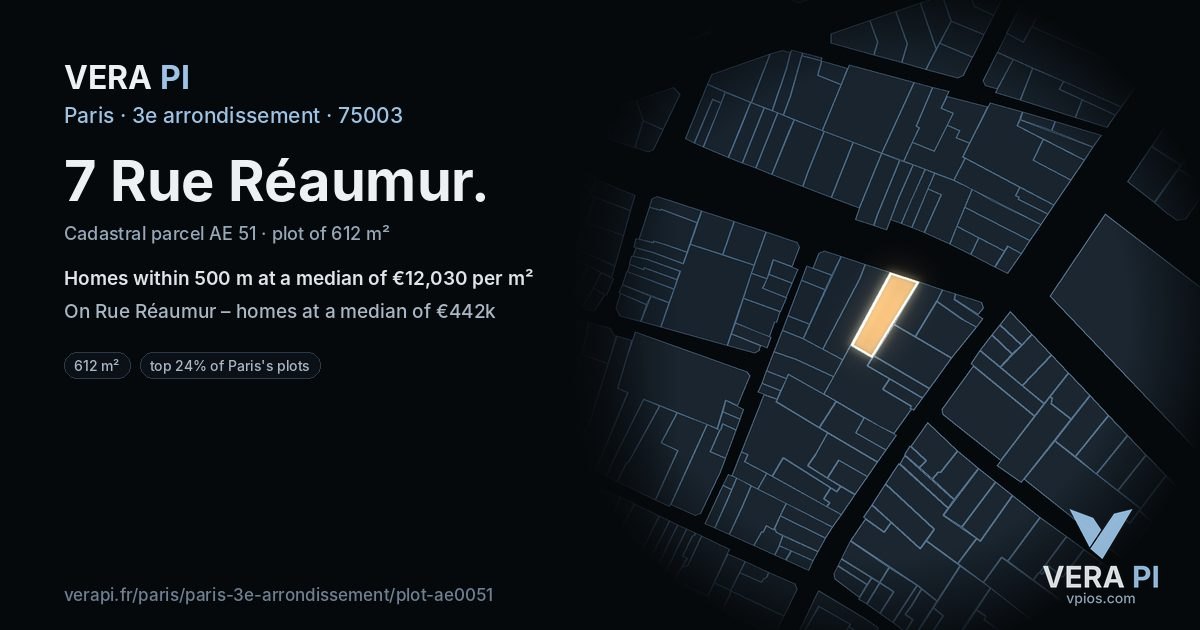 7 Rue Réaumur, 3e arrondissement at night – the plot lit, the parcels around coloured by the prices near them