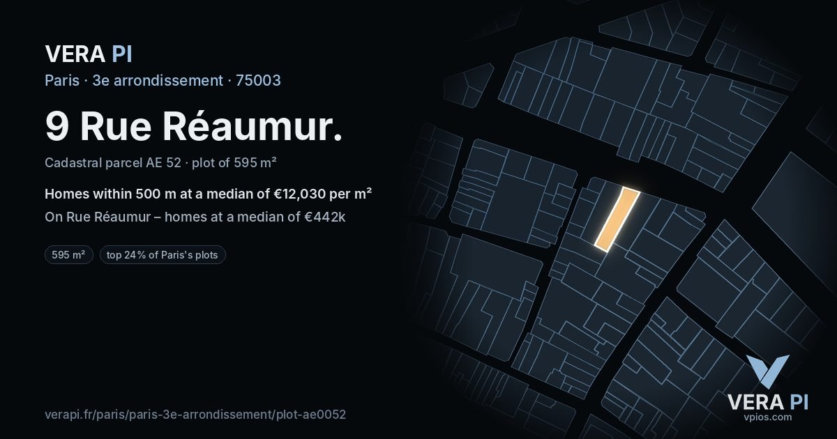 9 Rue Réaumur, 3e arrondissement at night – the plot lit, the parcels around coloured by the prices near them