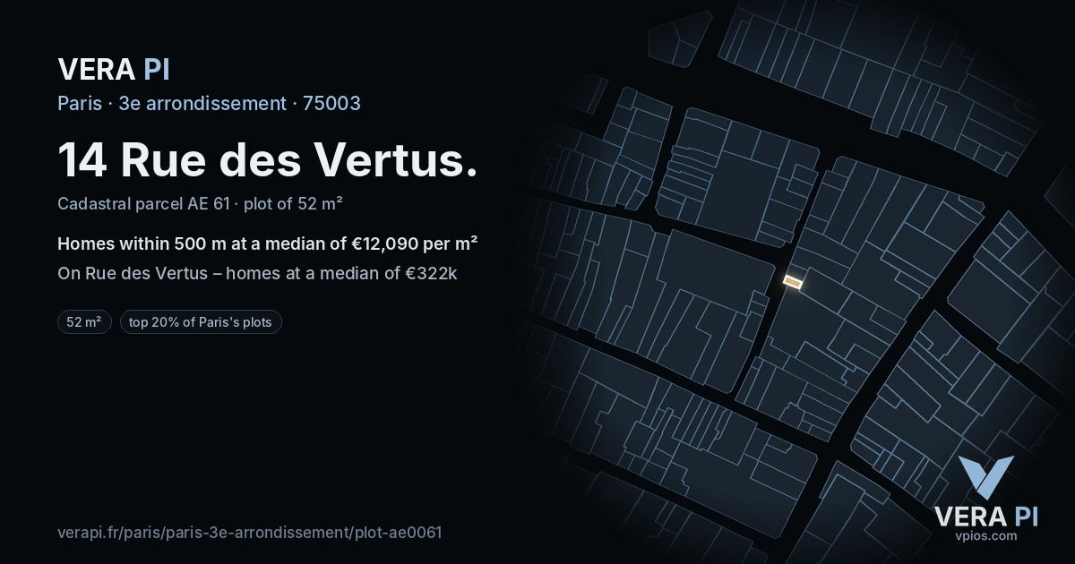 14 Rue des Vertus, 3e arrondissement at night – the plot lit, the parcels around coloured by the prices near them