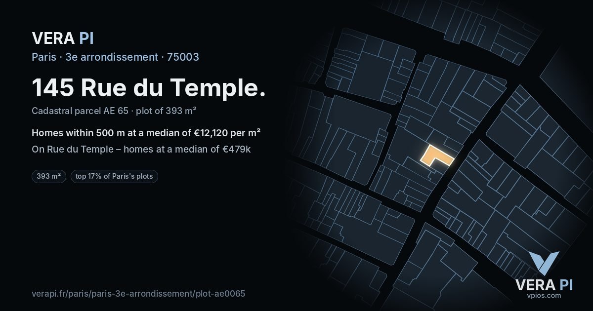 145 Rue du Temple, 3e arrondissement at night – the plot lit, the parcels around coloured by the prices near them