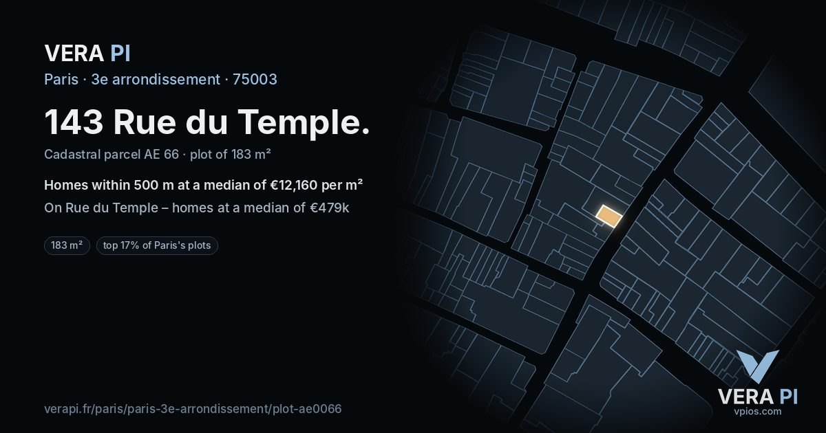 143 Rue du Temple, 3e arrondissement at night – the plot lit, the parcels around coloured by the prices near them