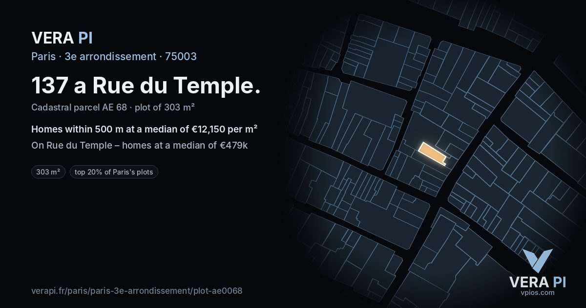 137 a Rue du Temple, 3e arrondissement at night – the plot lit, the parcels around coloured by the prices near them