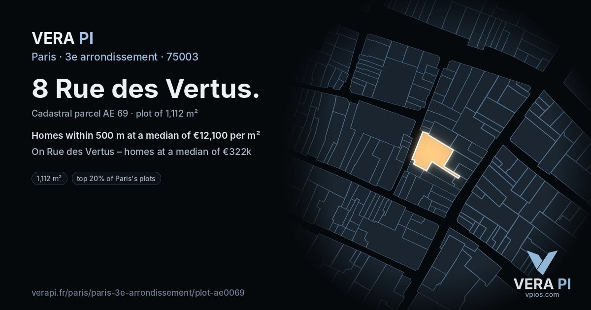 8 Rue des Vertus, 3e arrondissement at night – the plot lit, the parcels around coloured by the prices near them