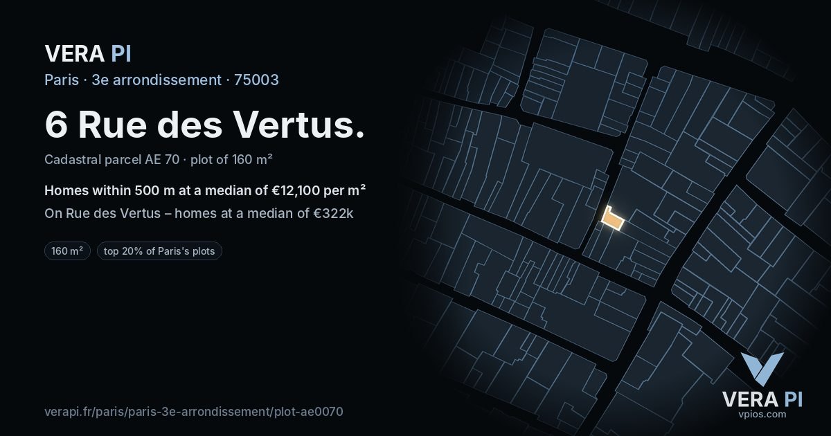 6 Rue des Vertus, 3e arrondissement at night – the plot lit, the parcels around coloured by the prices near them